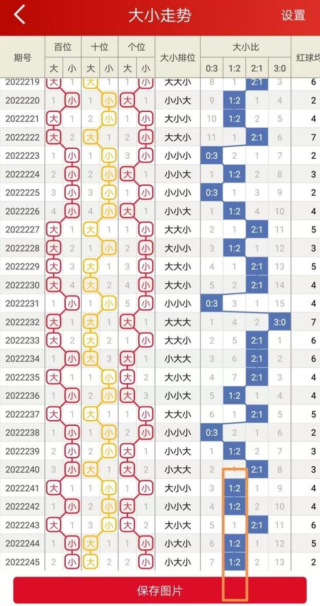 二四六香港资料期期准千附三险阻，绝对经典解释落实_app3.19.2