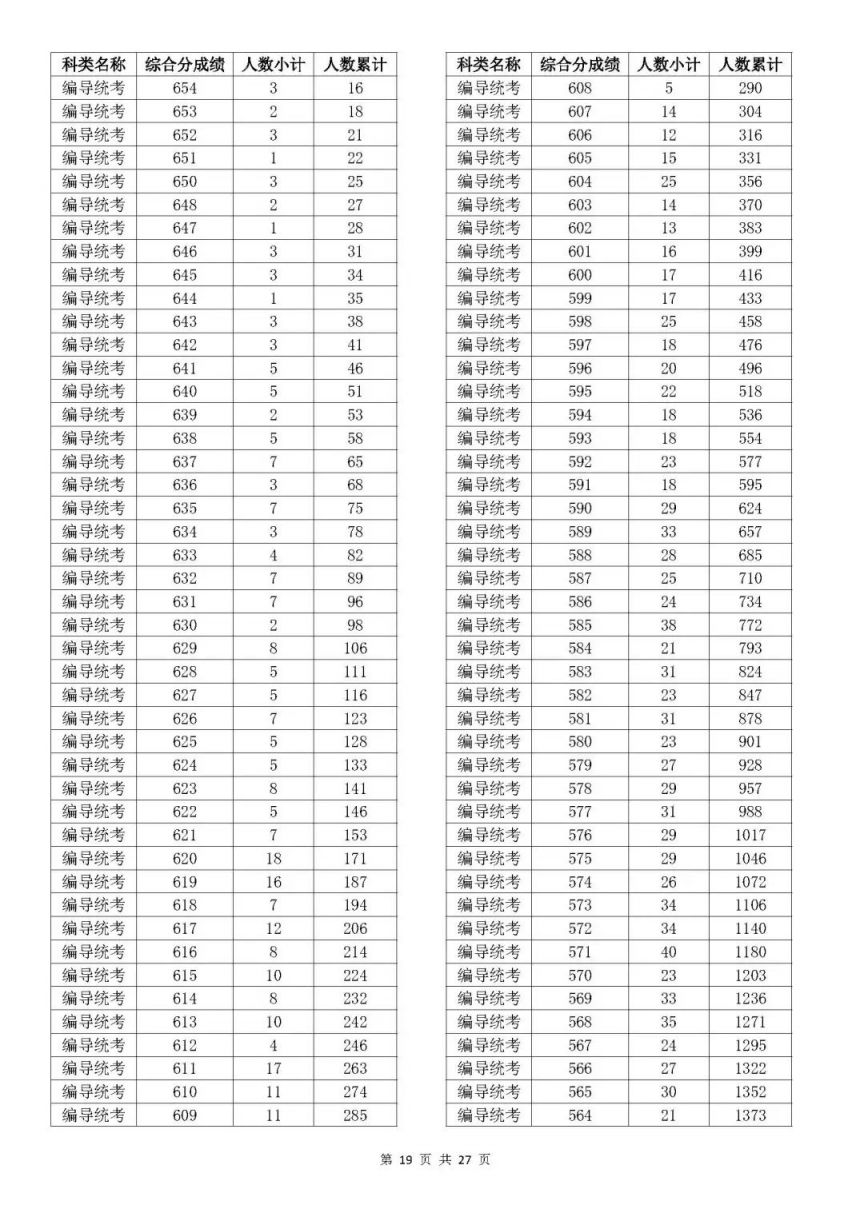 成人用品 第962页