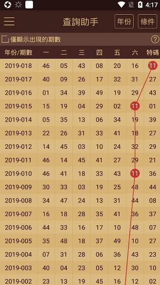 2023澳门今晚开什么号码,市场趋势方案实施_轻量版93.82.59