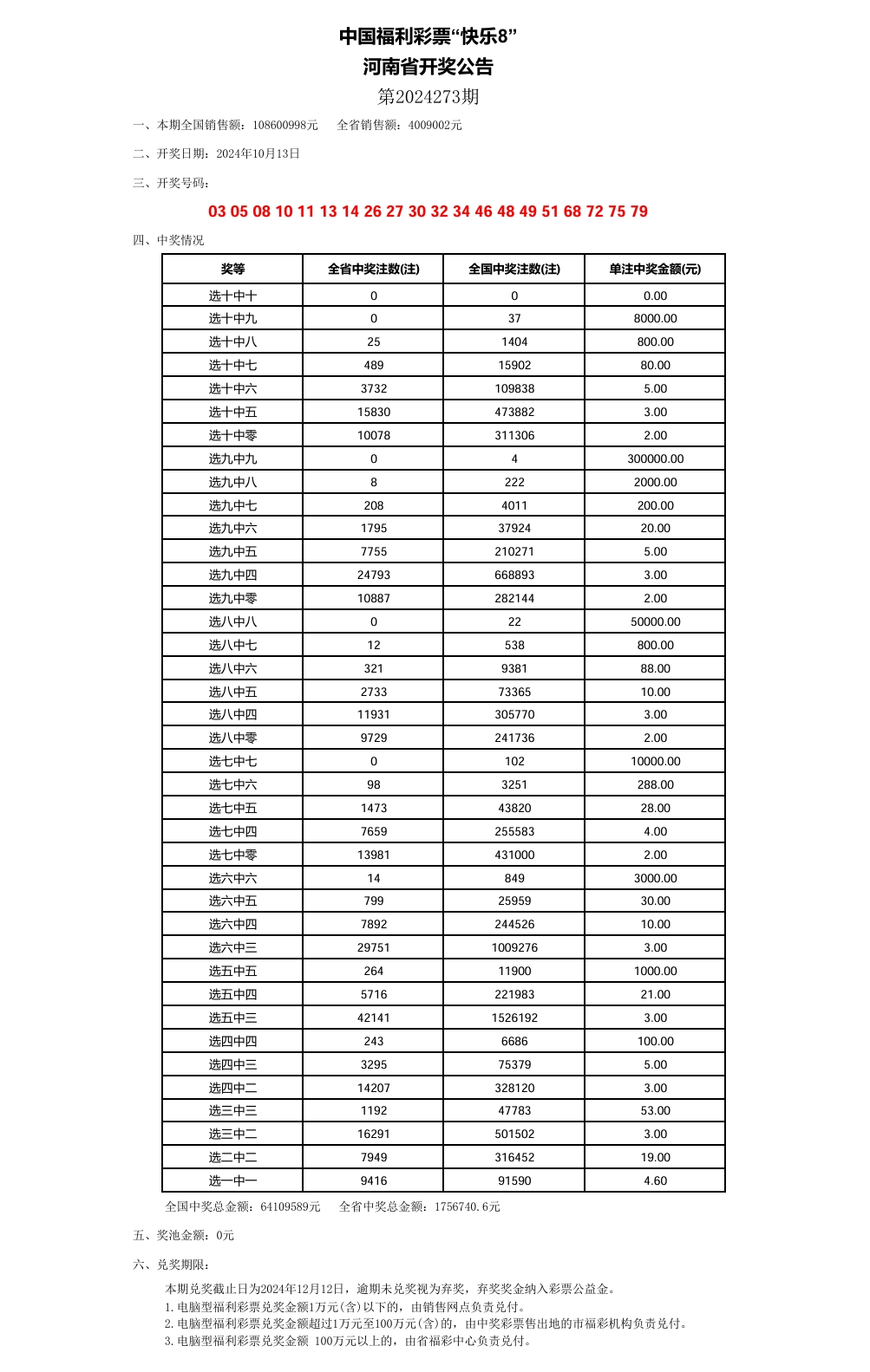 2024年新澳门天天彩开奖号码,安全性计划解析_娱乐版21.79.24