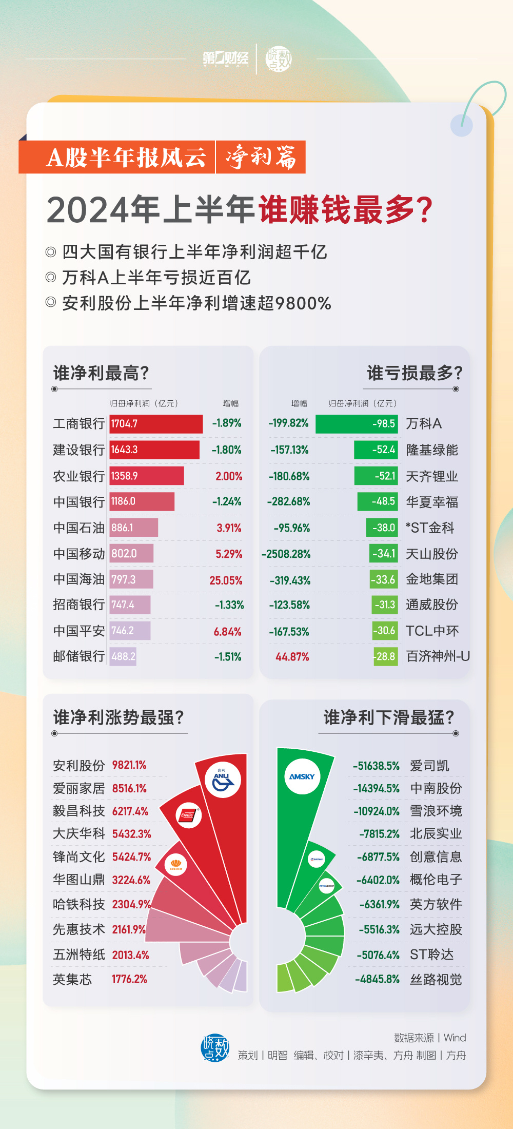 2024全年资料免费大全,稳健性策略评估_冒险款61.53.30