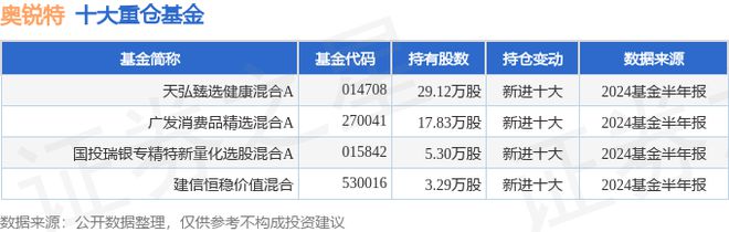 2024新澳特玛内部资料,详细解答解释定义_安卓版40.97.59