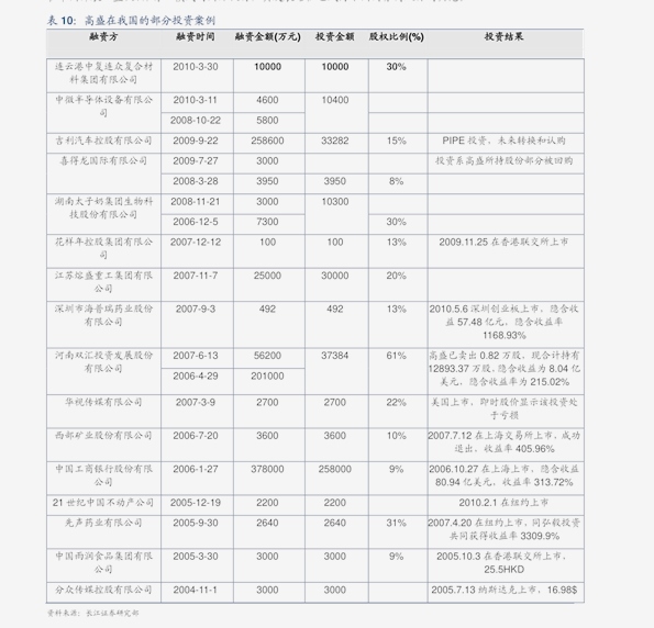 美妆护肤 第415页