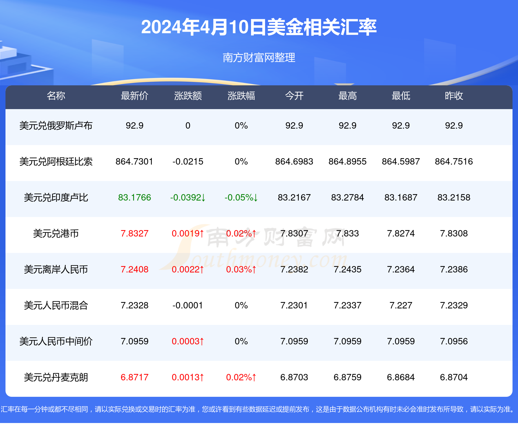 2024新澳门今晚开奖号码和香港