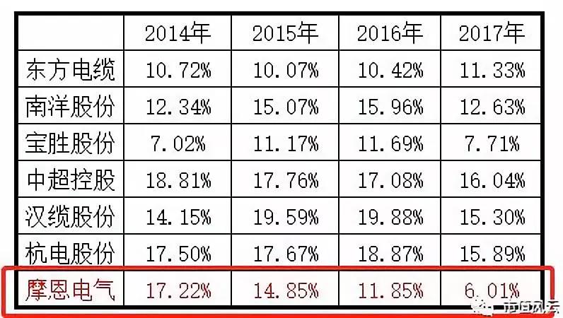 澳门一码一肖100准吗,实践性方案设计_顶级版27.57.97