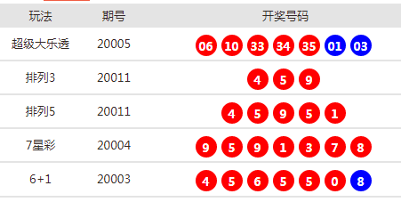 新澳天天开奖资料,合理决策执行审查_Device18.90.96