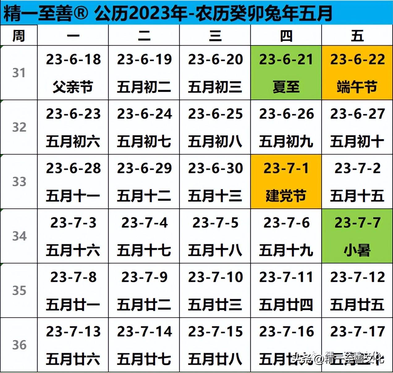 2024全年資料免費大全_手机号码最新,数据整合解析计划_交互式版6.33.715