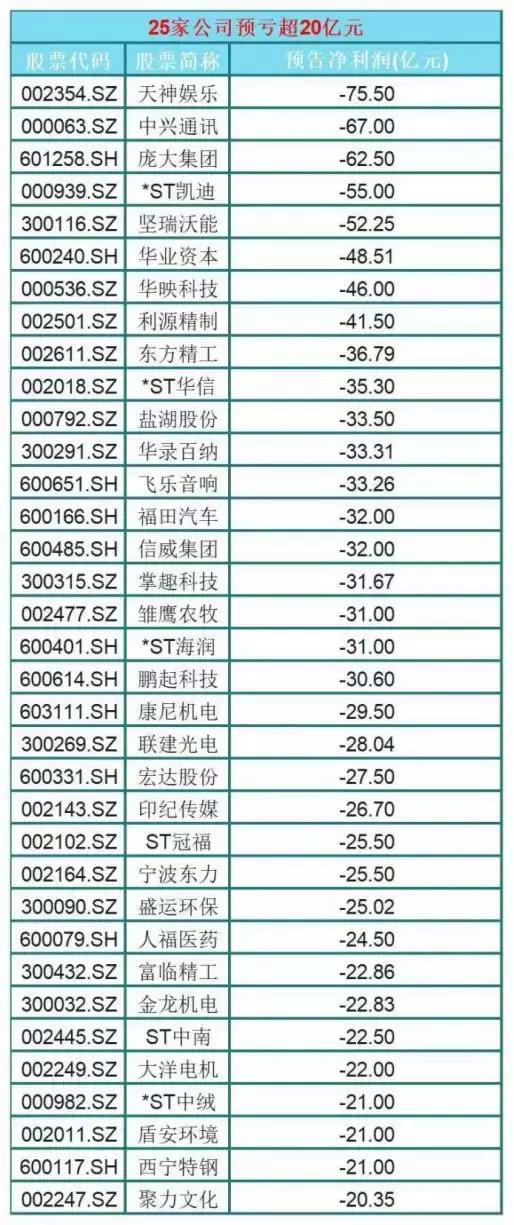 美妆护肤 第712页