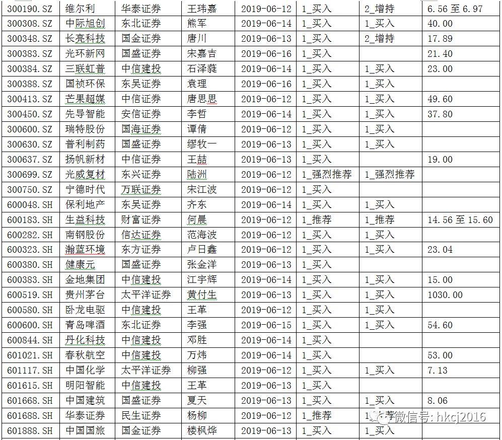 安科生物最新消息官网,安科生物最新消息官网，引领生物科技新纪元