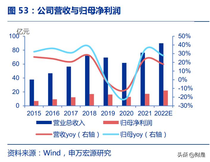 2024澳门开奖详情：林业工程YAD582.5荣获天境大奖