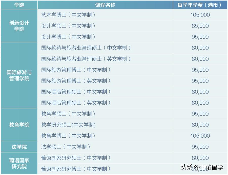 2024澳门天天好运集锦162，BBS版块CVU778.75