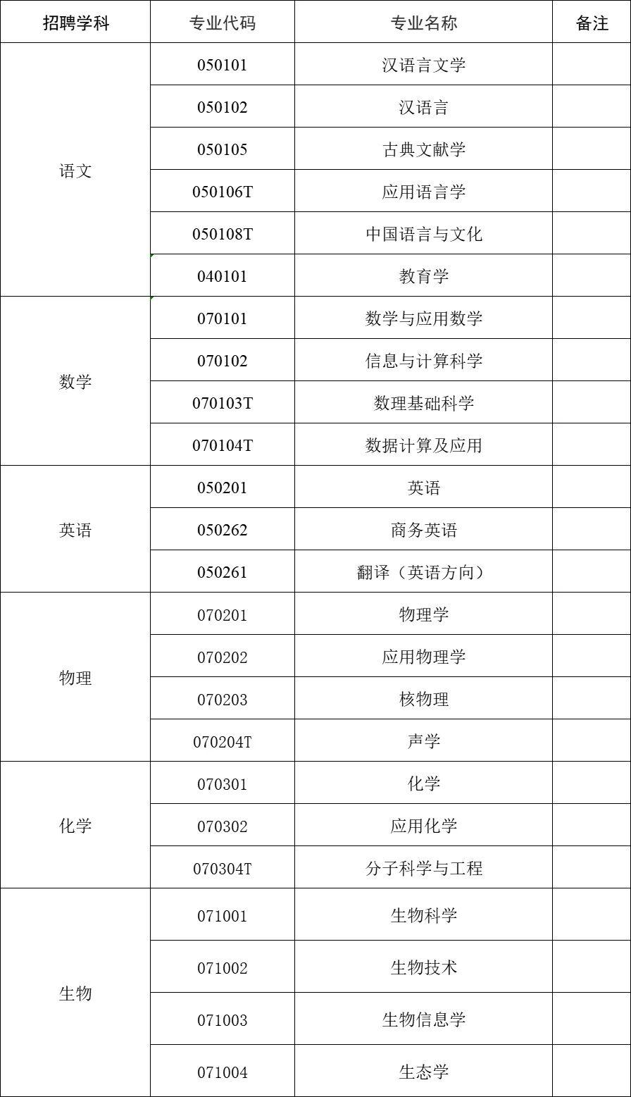 获嘉县温暖招聘启幕，最新招工信息及故事汇总