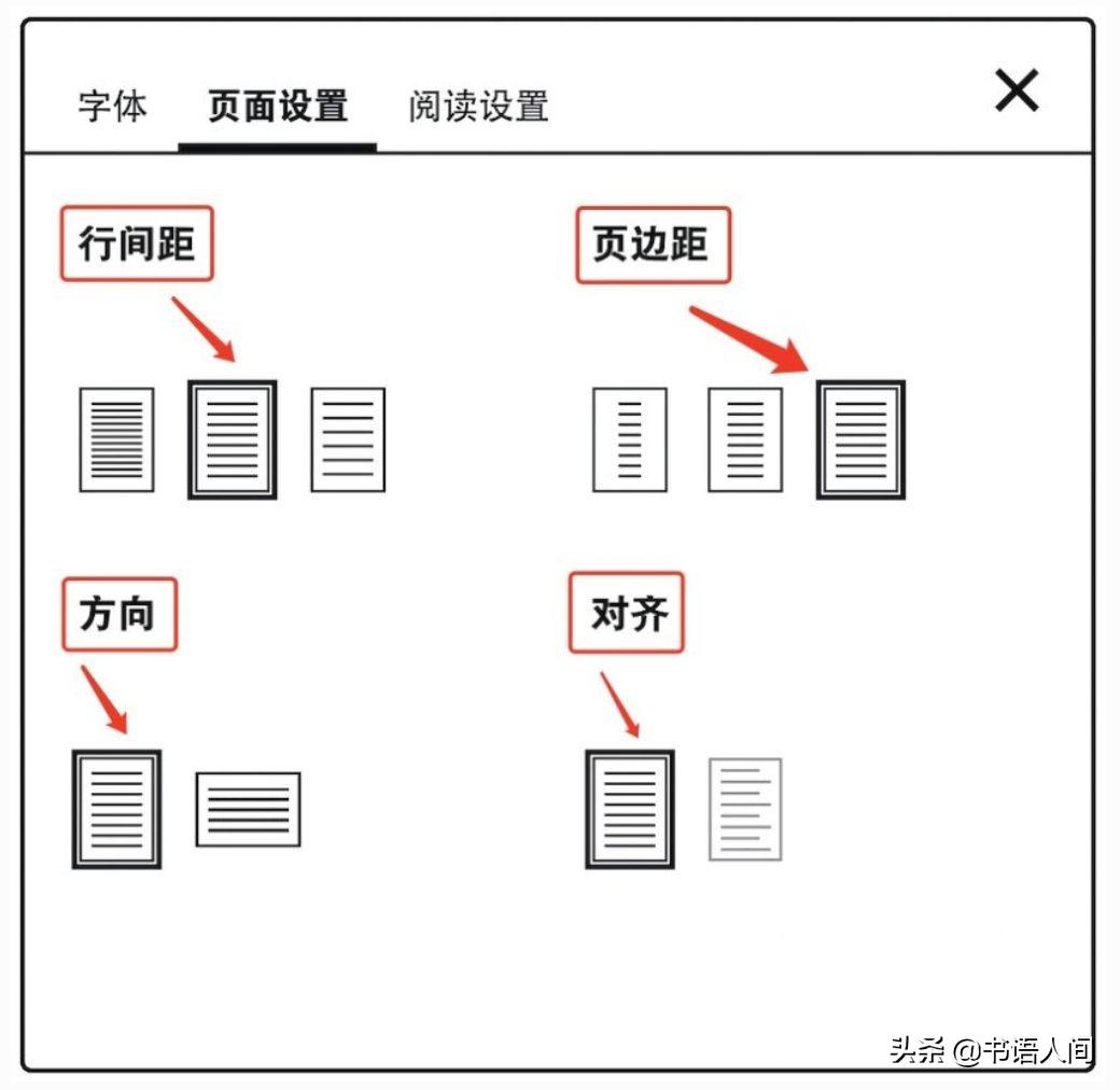 Kindle最新款购买指南，选购最新Kindle设备的完全指南