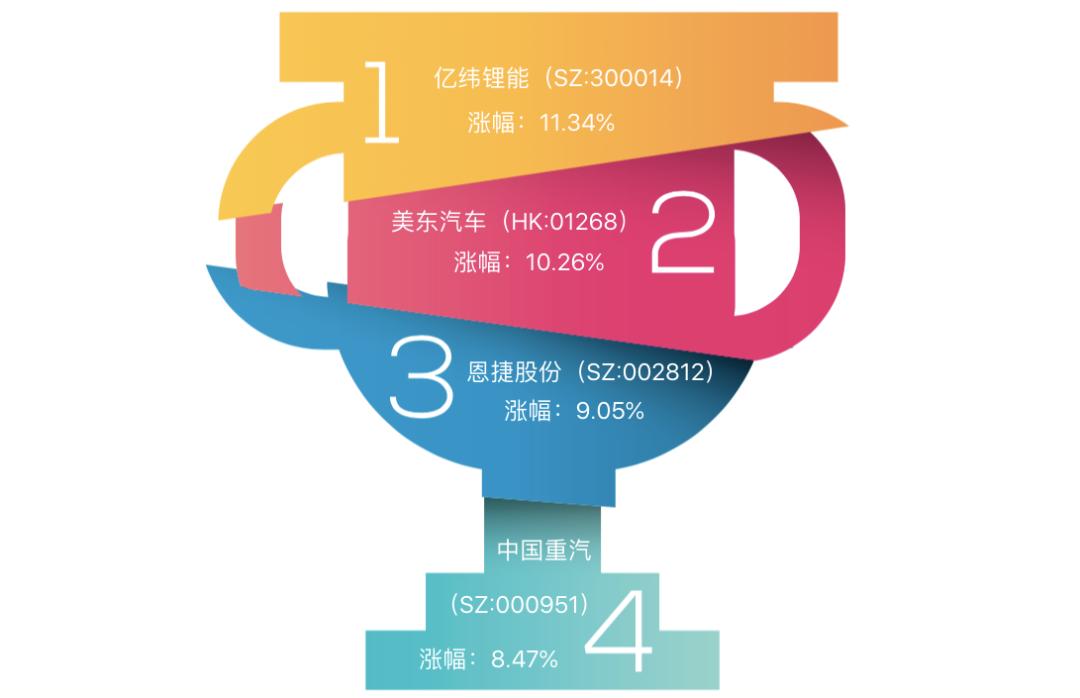 广汽集团股票最新动态解析，分析与了解步骤指南