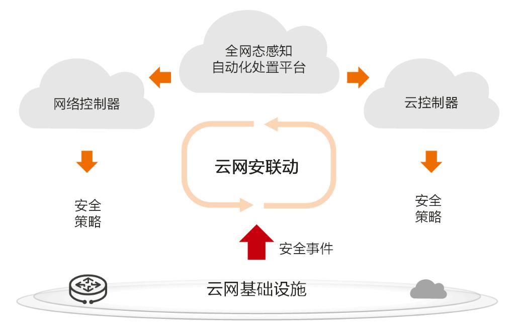 强纤直播，引领科技潮流，探索智能生活新境界