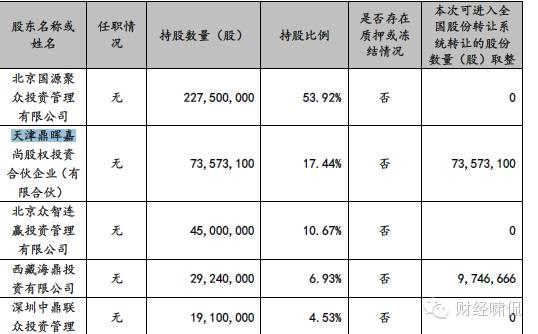 中鼎联合牧业最新动态，牧场上的欢乐时光揭秘