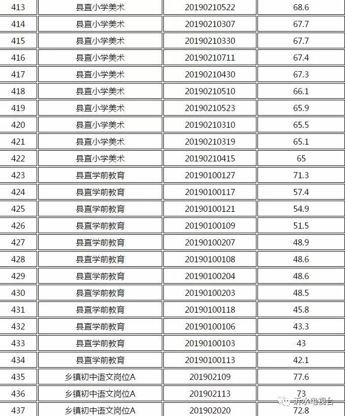 沂水最新招工信息汇总与观点论述