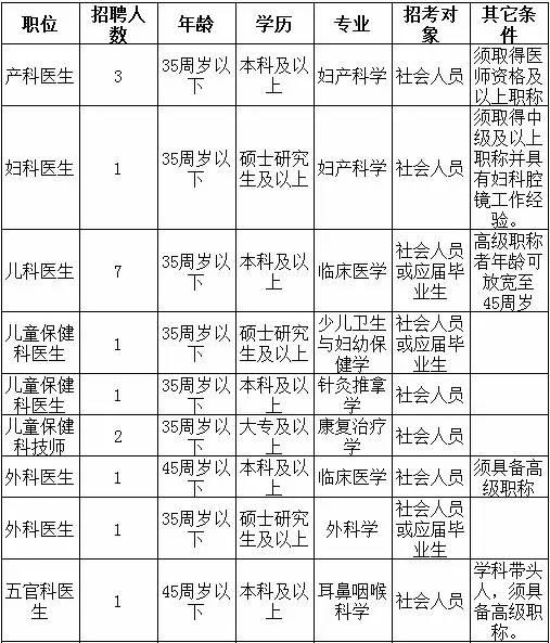 佛山市最新招聘信息,佛山市最新招聘信息概览