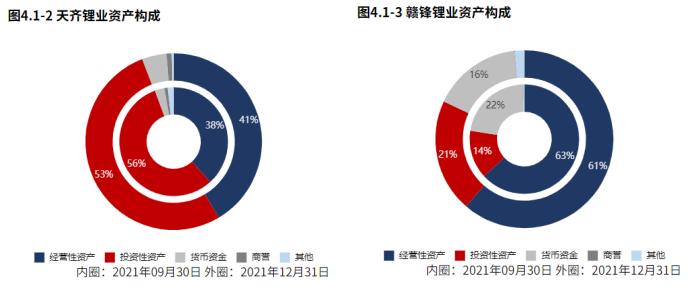 天齐锂业重组是利好吗,数据整合决策_IXQ96.951高清晰度版