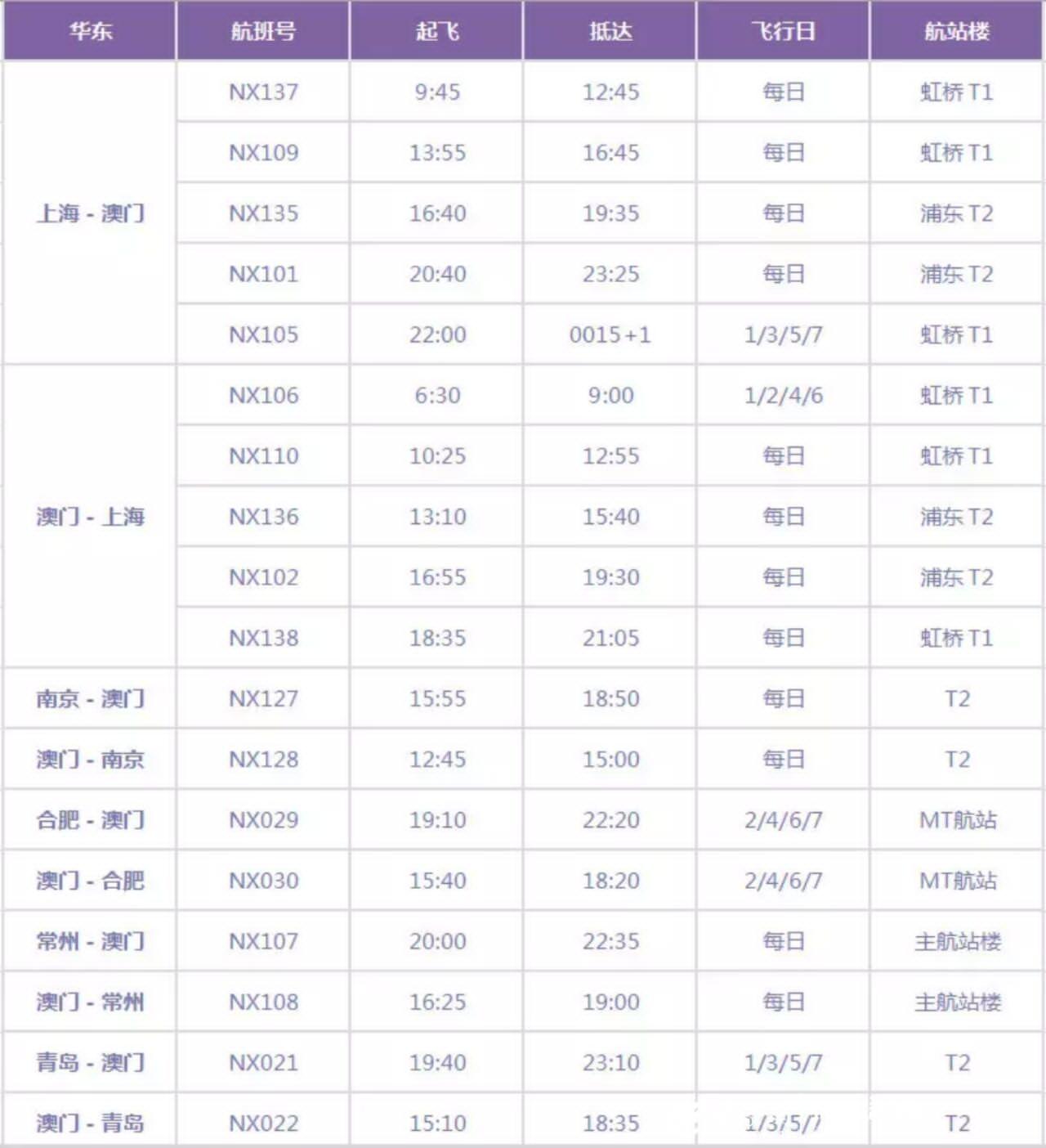 大众网新澳门官网入口,全方位数据解析表述_QHM96.837演讲版