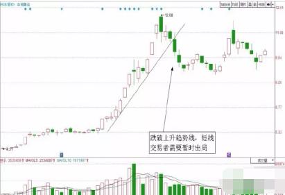 中海集运股票最新动态更新，最新消息与走势分析