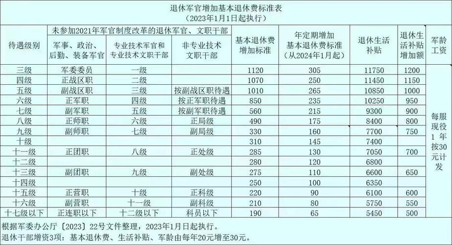 最新自主择业金计算器,最新自主择业金计算器💻一键搞定你的未来规划！