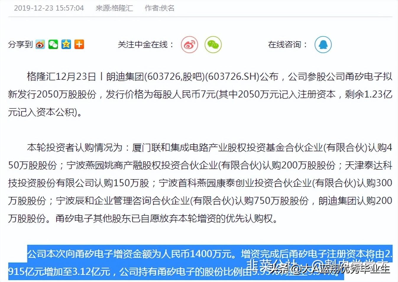 朗迪集团最新动态深度分析与个人观点综述