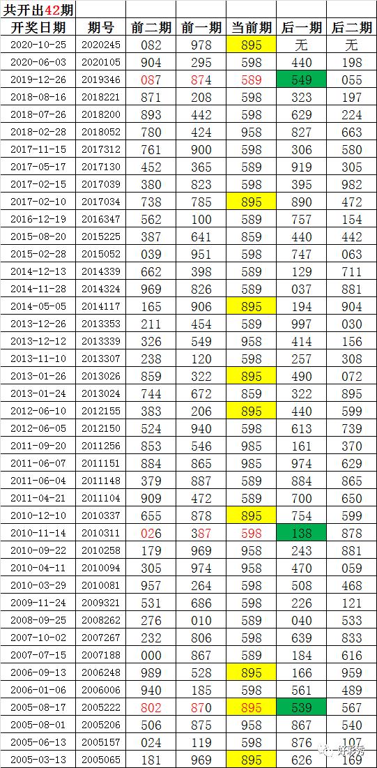 二四六天天免费开好彩,全面实施策略设计_HQT79.117传承版