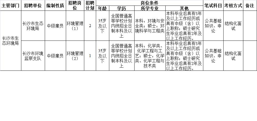 宁波港招聘网最新招聘，科技引领未来，智能招聘新纪元开启