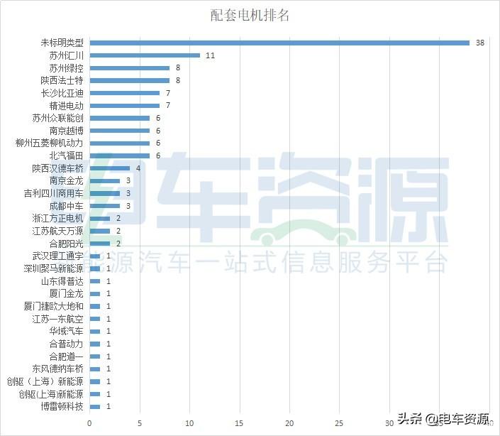 路桥最新干部公示名单揭晓