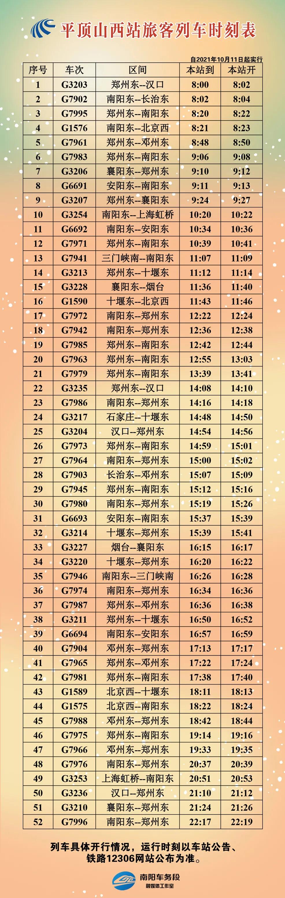 最新列车时刻表下载，全面解析与观点论述