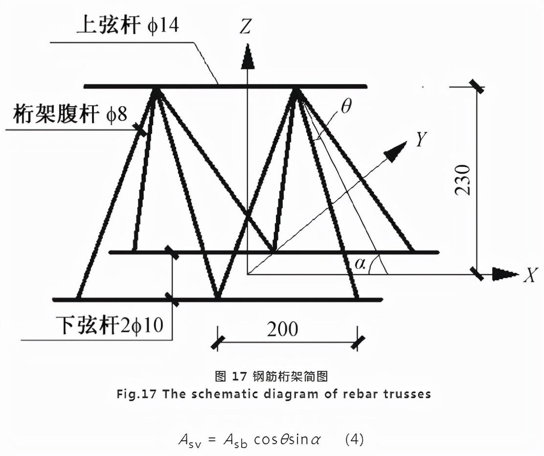 最新试验Z详细步骤指南