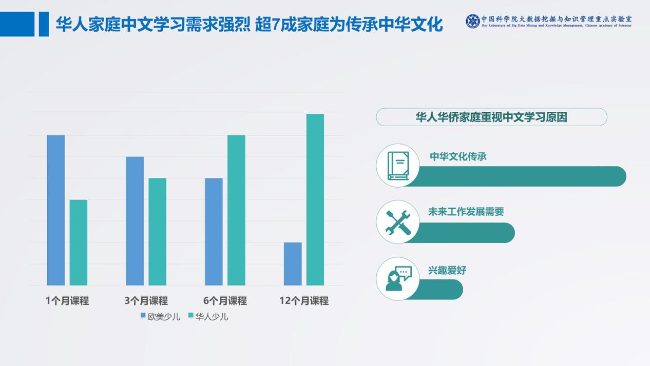 关于最新华人在线视频的探讨与文章（避免涉黄内容）