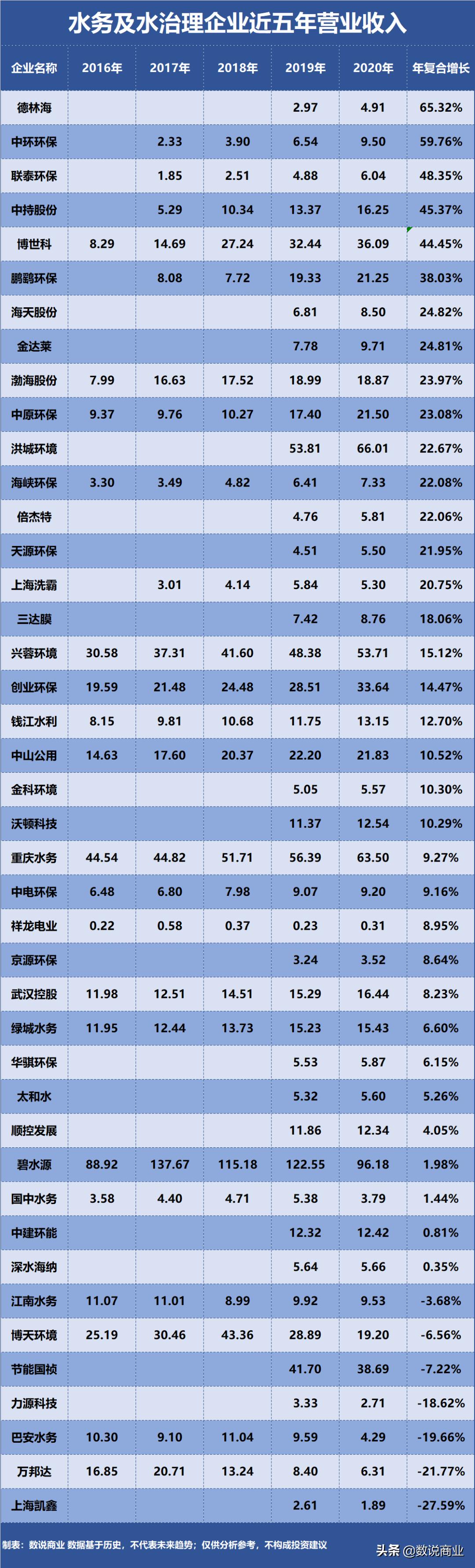 兴蓉投资最新动态及深度分析与观点阐述