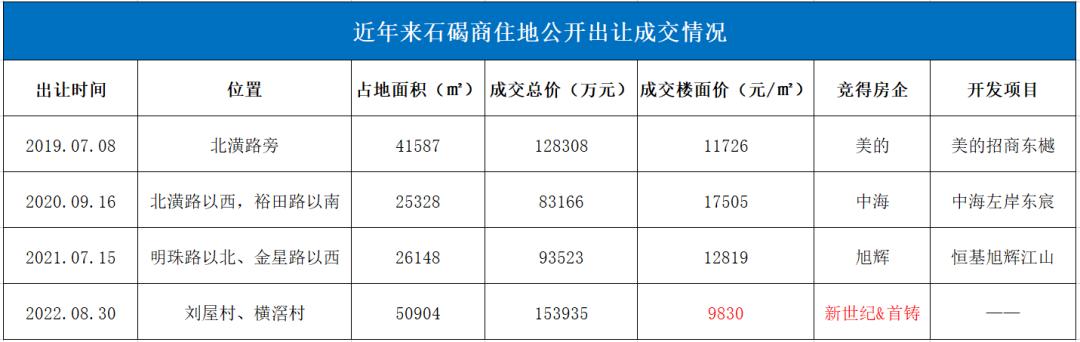 仪征恒基达鑫最新招聘，引领时代脉搏与行业翘楚的招聘启事