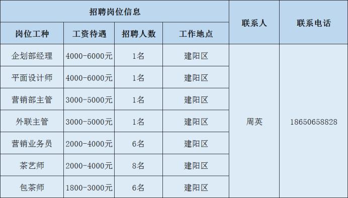宜家家居最新招聘信息，时代选择与家居变革的招聘启事
