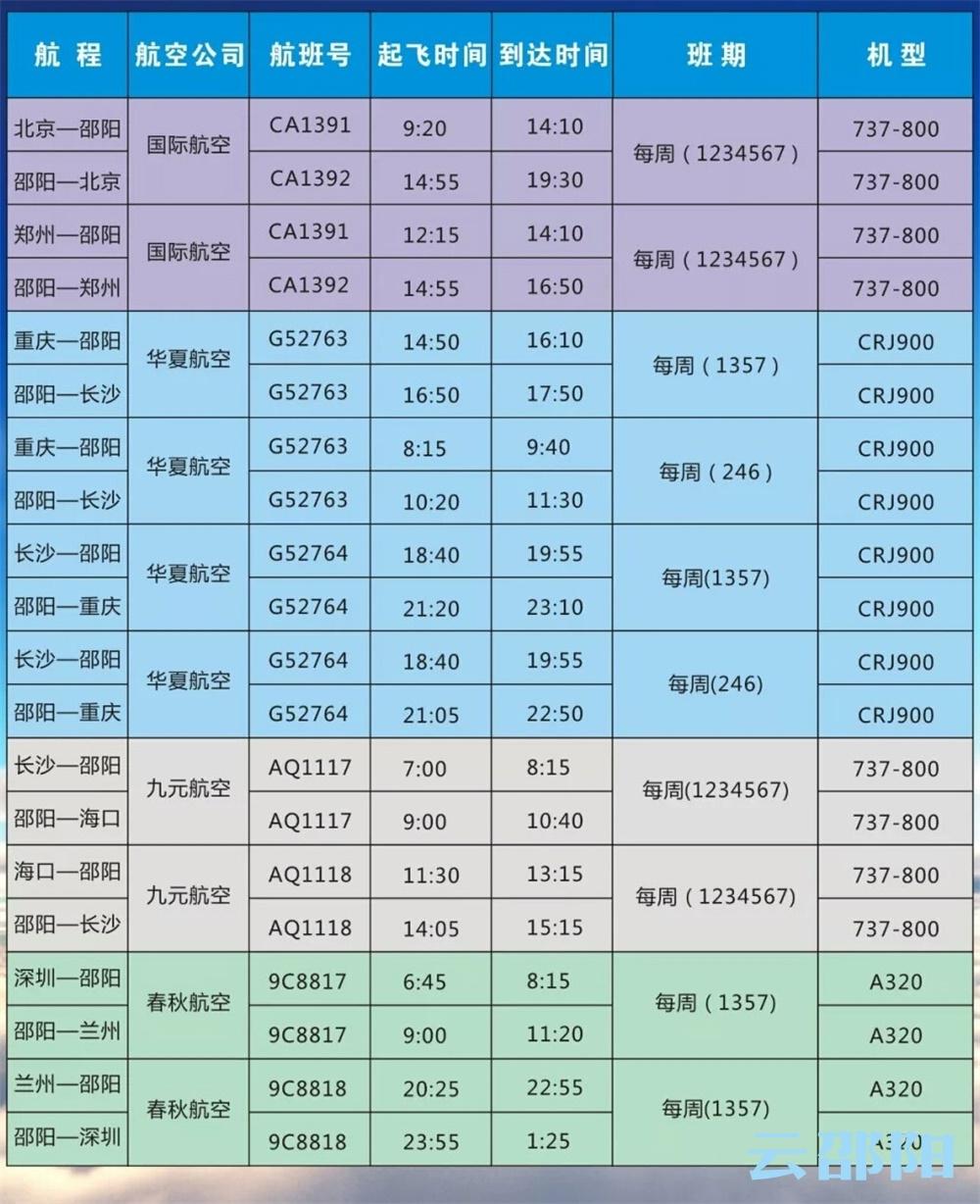 滋养补品 第378页