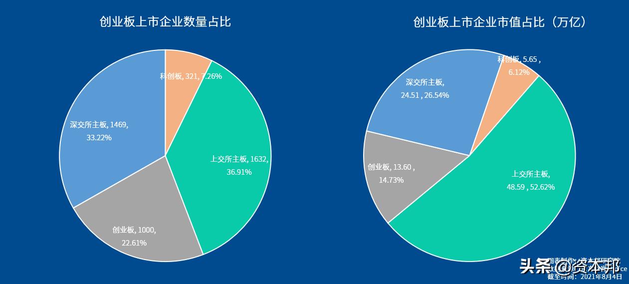 爱的时代里程碑，我们结婚了最新消息揭秘