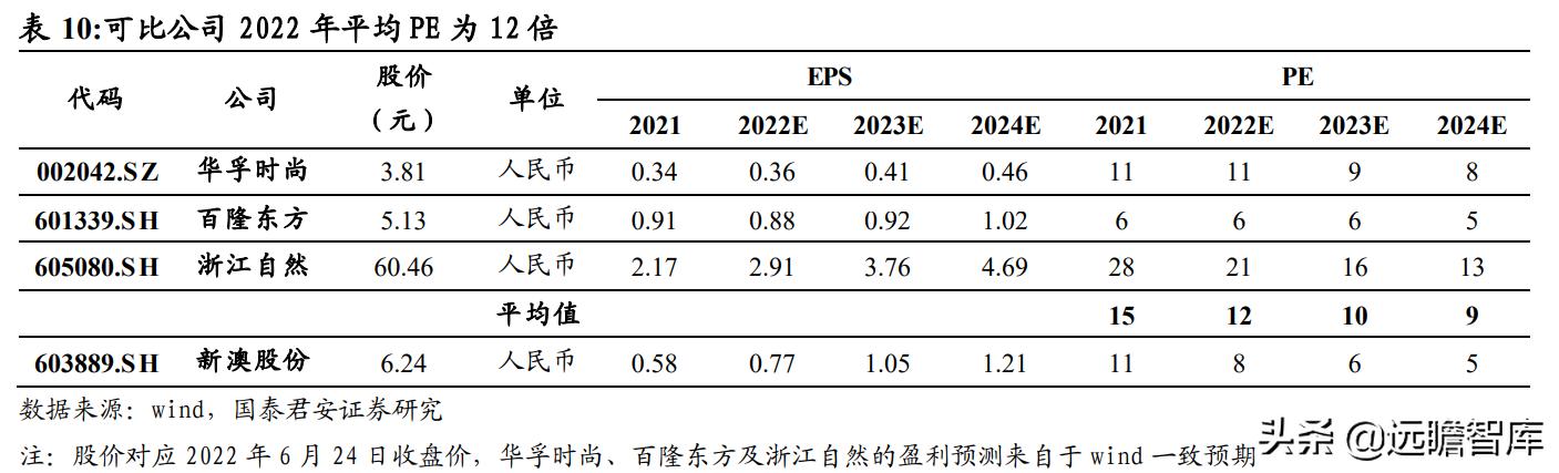 新澳2024最新资料大全,专业解读方案实施_JBS83.608商务版