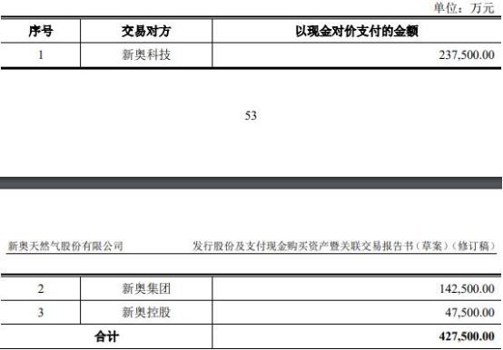 2024新奥天天资料免费大全,专业数据解释设想_CPO83.389安全版