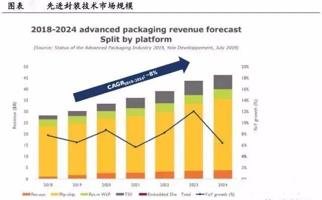 2024全年资料免费大全功能介绍,交通运输工程_TVS85.186随机版