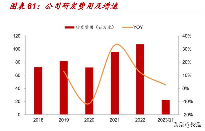 49库图新澳2023,高速响应计划执行_UNS94.352娱乐版