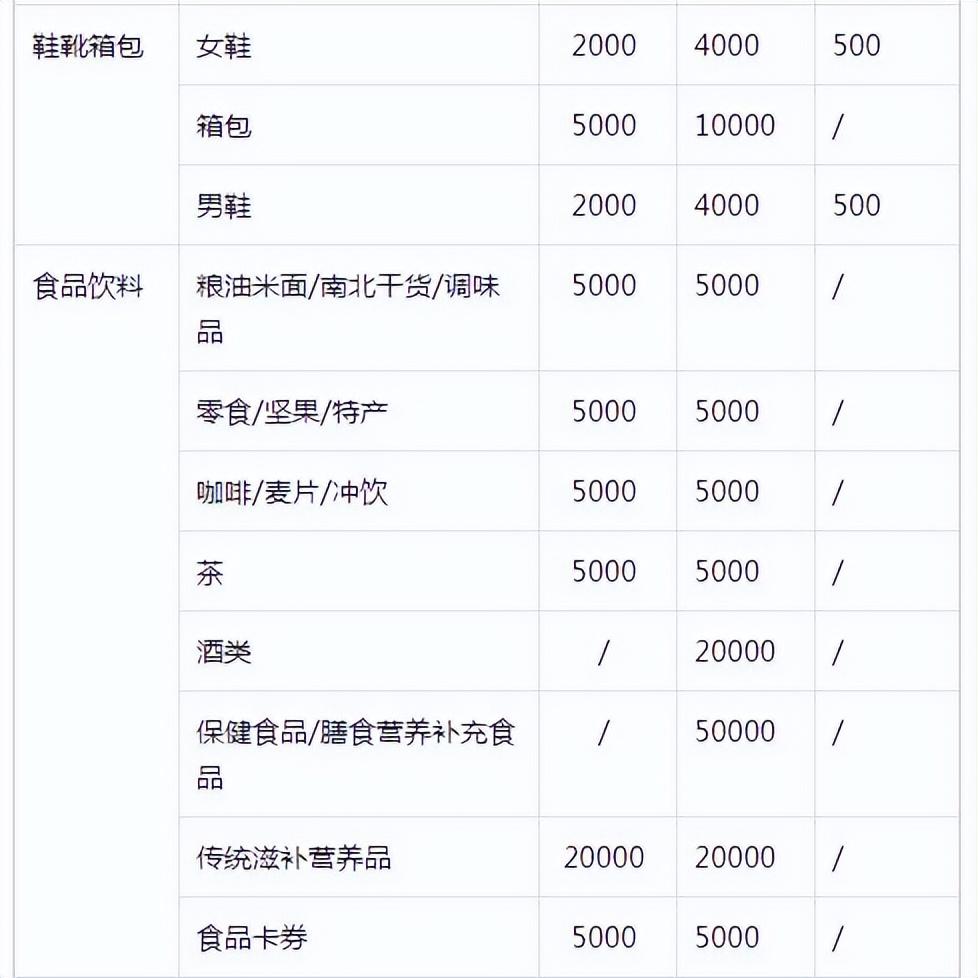 最新施工日志表格与小巷深处独特小店的探索之旅