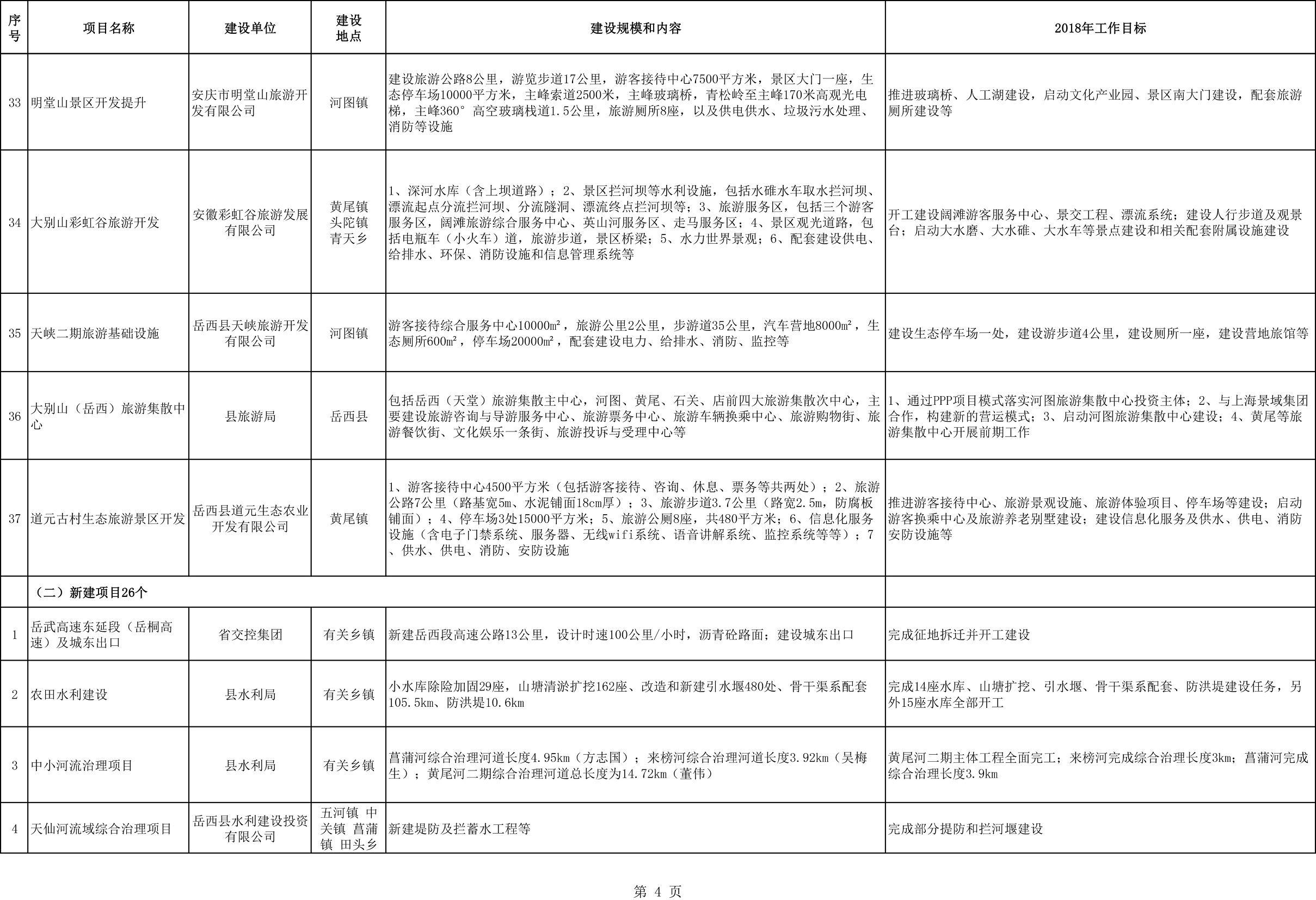 黄沙岭隧道最新进展详解，从入门到精通的指南