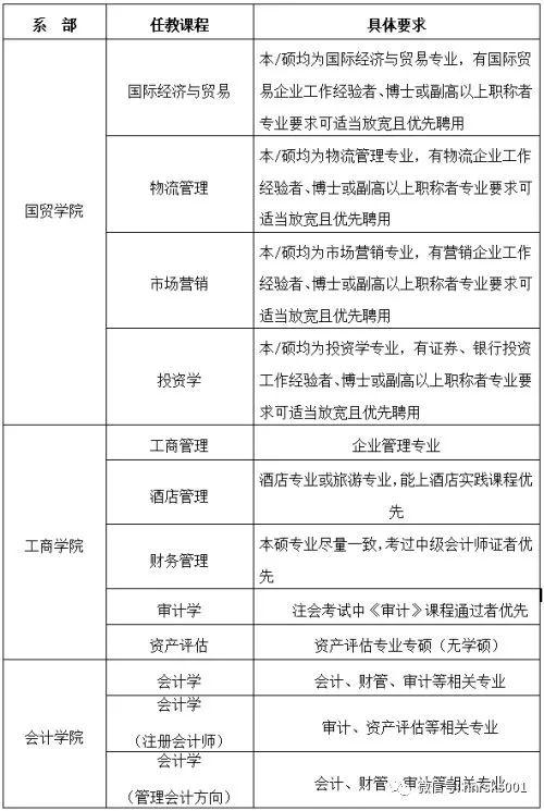 息县在线最新招聘，职业发展的理想选择平台