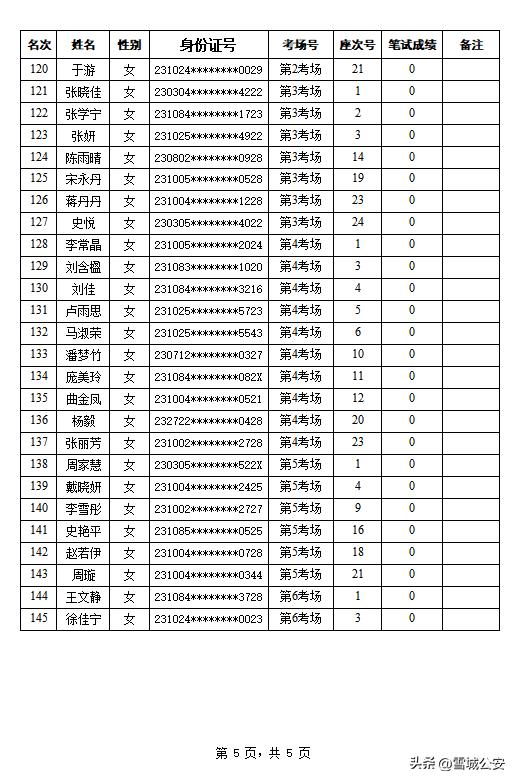 牡丹江最新招聘信息网全面解析，获取工作机会的指南