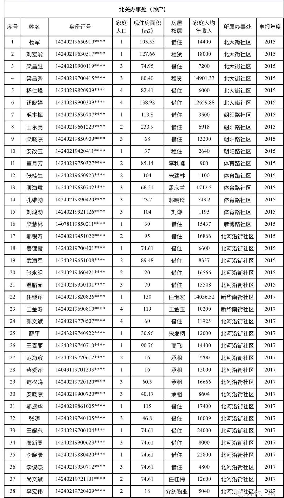 成人用品 第109页