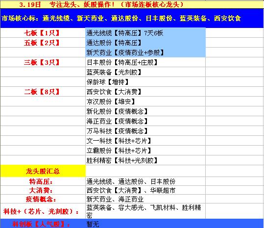 通光线缆股票投资前景深度解析及市场洞察