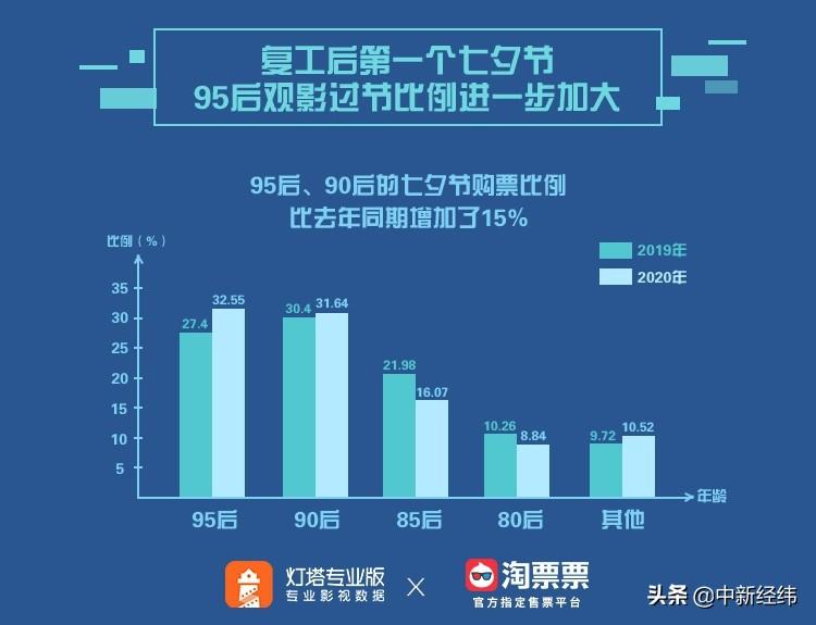 午夜电影观影体验多维解析，流畅观影与多维论述的融合体验