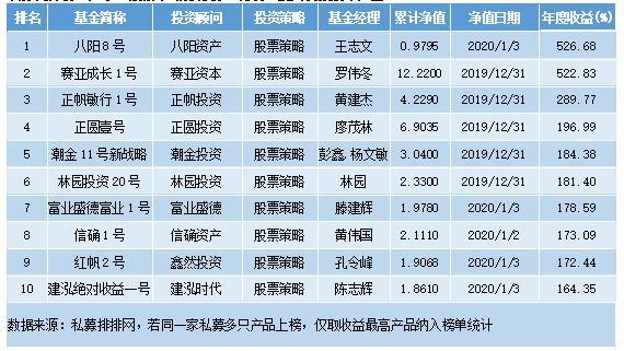 成人用品 第89页